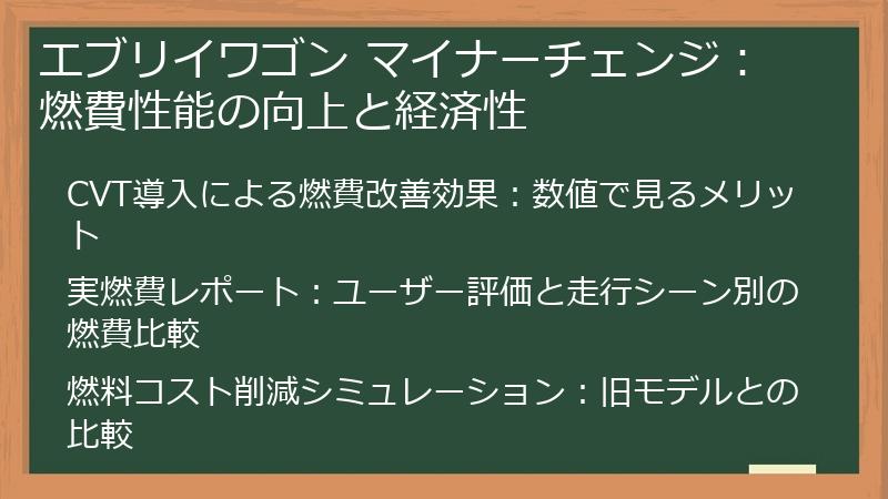 エブリイワゴン マイナーチェンジ：燃費性能の向上と経済性