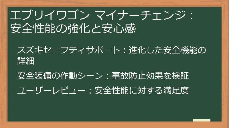 エブリイワゴン マイナーチェンジ：安全性能の強化と安心感