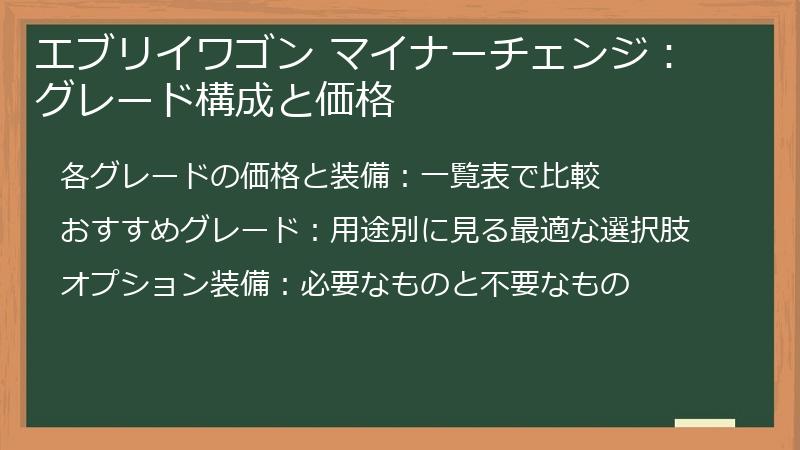 エブリイワゴン マイナーチェンジ：グレード構成と価格
