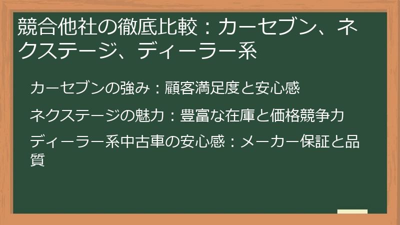 競合他社の徹底比較：カーセブン、ネクステージ、ディーラー系
