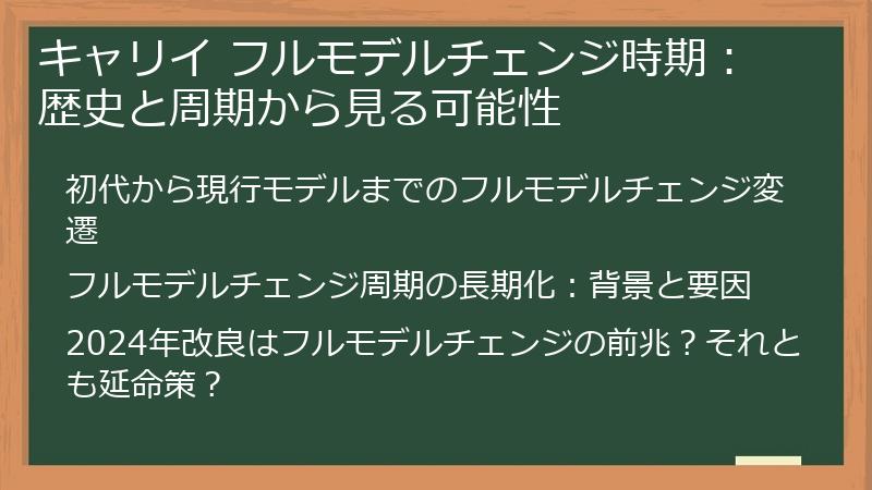 キャリイ フルモデルチェンジ時期：歴史と周期から見る可能性