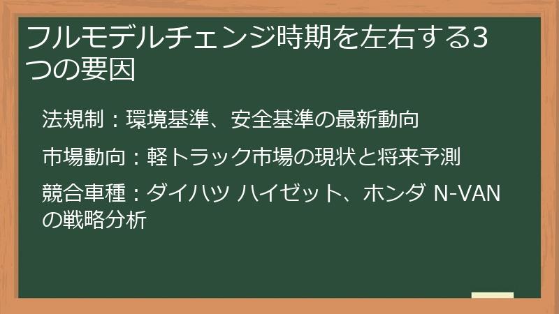 フルモデルチェンジ時期を左右する3つの要因
