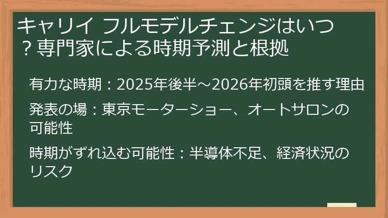 キャリイ フルモデルチェンジはいつ？専門家による時期予測と根拠