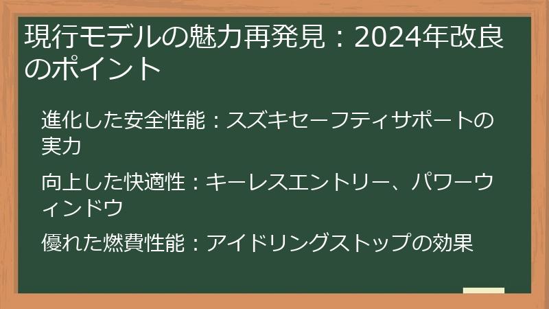 現行モデルの魅力再発見：2024年改良のポイント