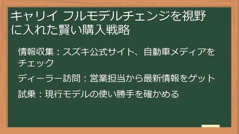 キャリイ フルモデルチェンジを視野に入れた賢い購入戦略