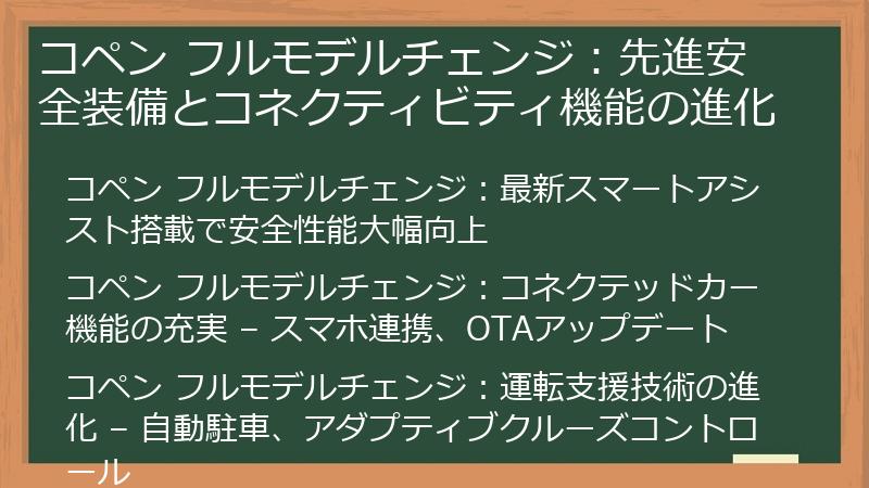 コペン フルモデルチェンジ：先進安全装備とコネクティビティ機能の進化