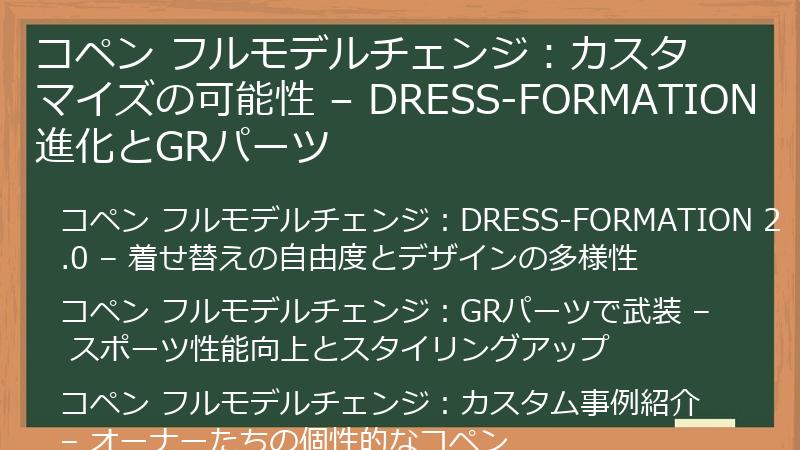 コペン フルモデルチェンジ：カスタマイズの可能性 – DRESS-FORMATION進化とGRパーツ