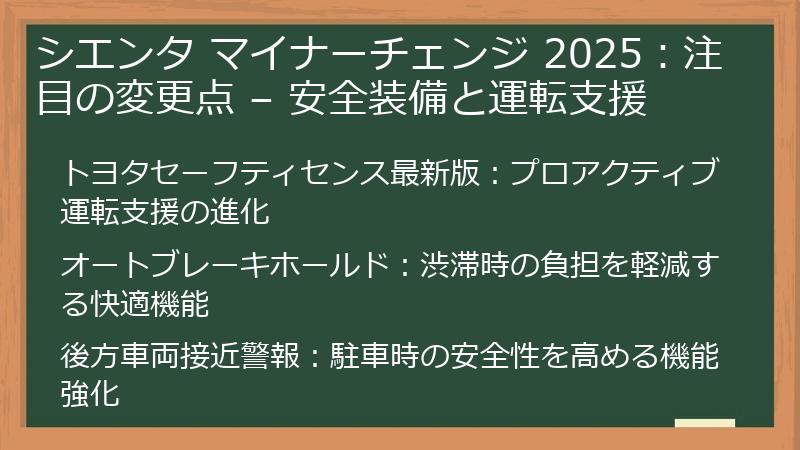 シエンタ マイナーチェンジ 2025：注目の変更点 – 安全装備と運転支援
