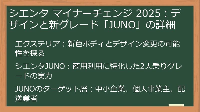 シエンタ マイナーチェンジ 2025：デザインと新グレード「JUNO」の詳細