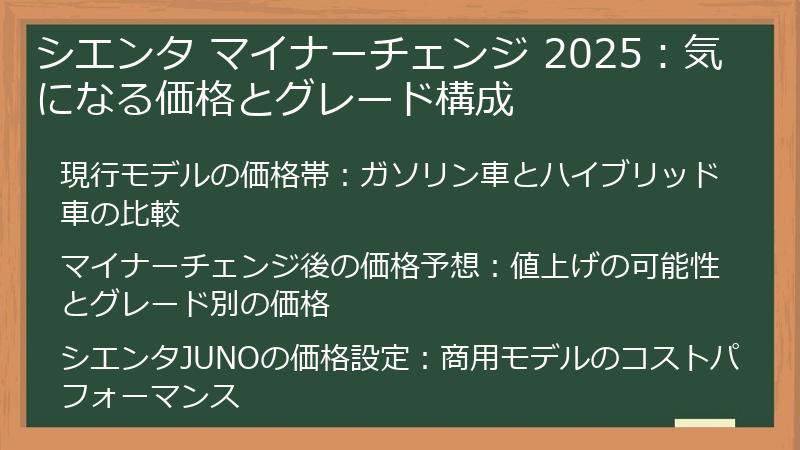 シエンタ マイナーチェンジ 2025：気になる価格とグレード構成