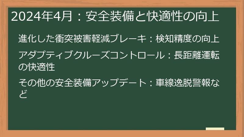 2024年4月：安全装備と快適性の向上