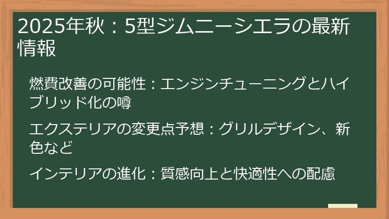 2025年秋：5型ジムニーシエラの最新情報