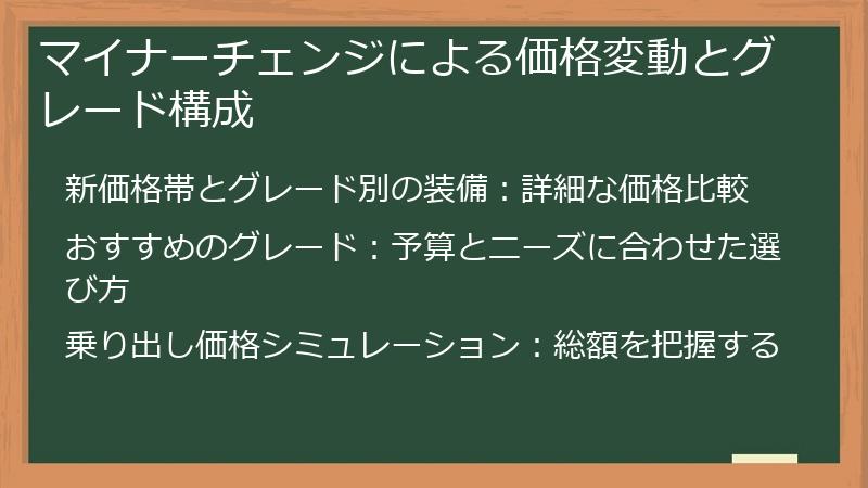 マイナーチェンジによる価格変動とグレード構成