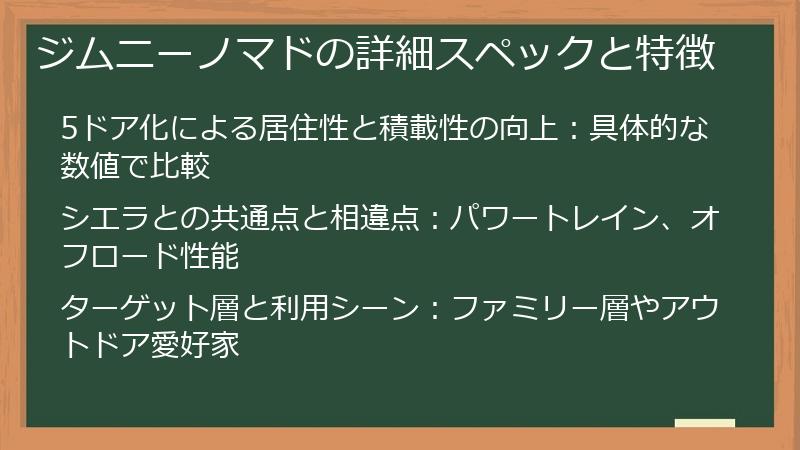 ジムニーノマドの詳細スペックと特徴
