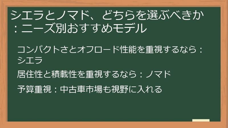 シエラとノマド、どちらを選ぶべきか：ニーズ別おすすめモデル