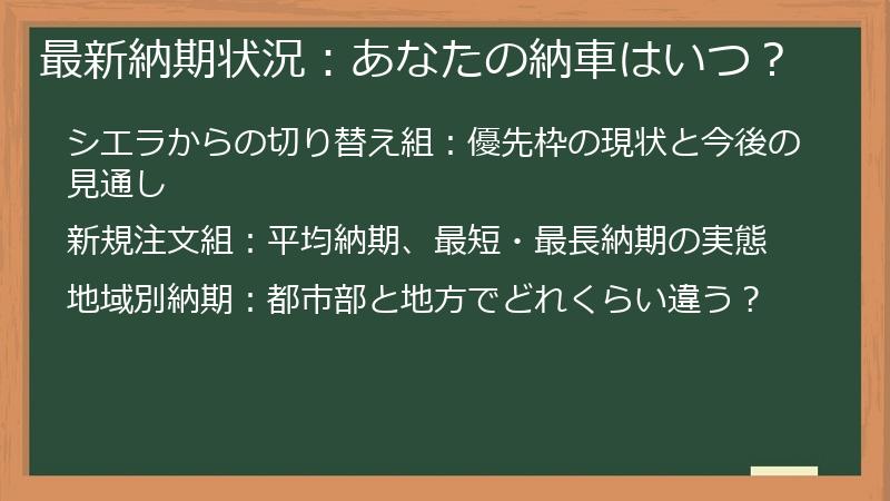 最新納期状況：あなたの納車はいつ？