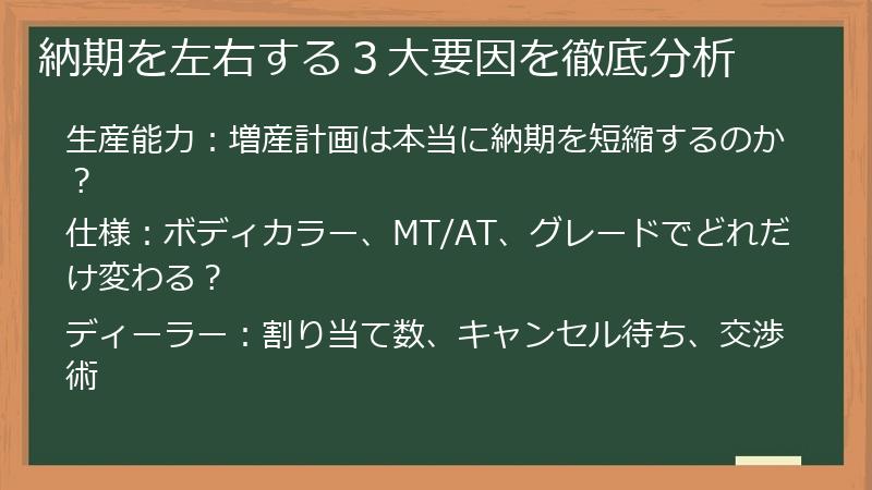 納期を左右する３大要因を徹底分析