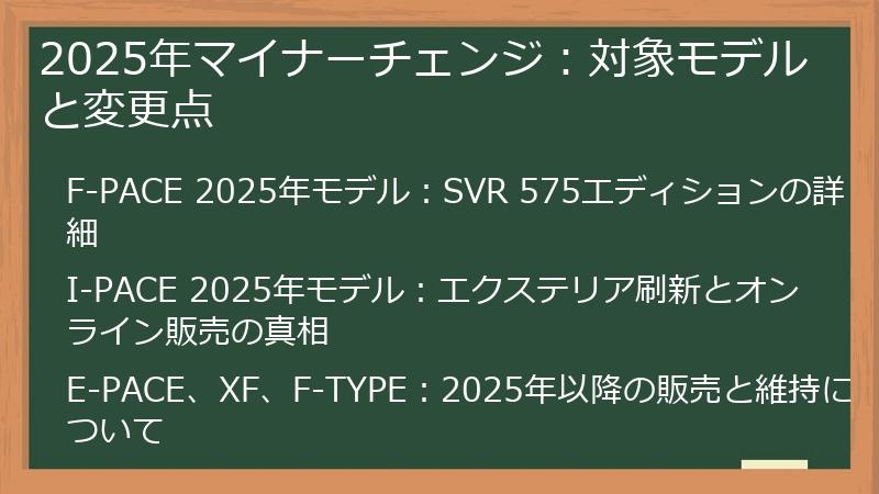 2025年マイナーチェンジ：対象モデルと変更点