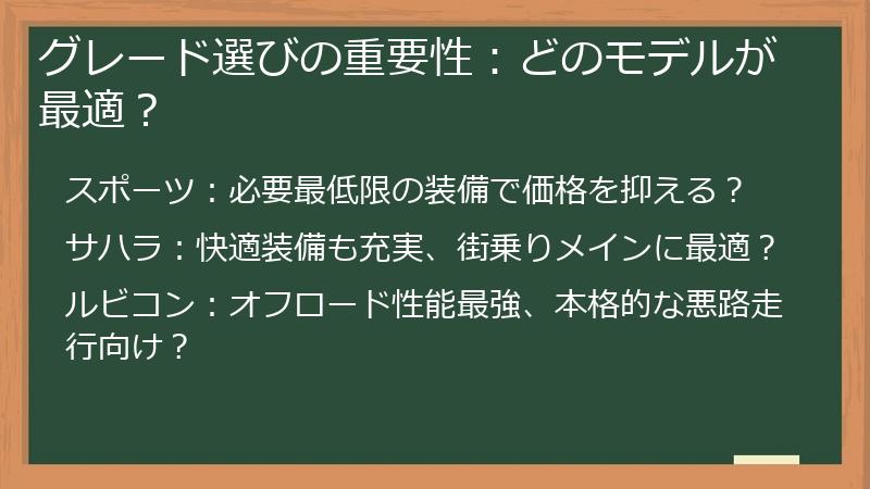 グレード選びの重要性：どのモデルが最適？