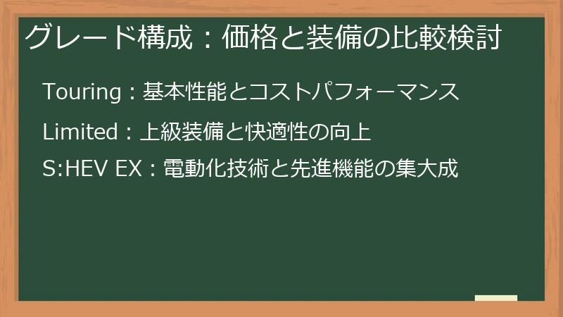 グレード構成：価格と装備の比較検討