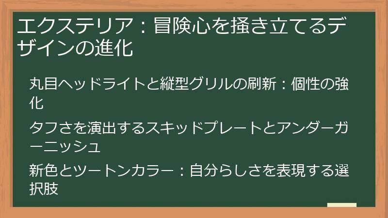 エクステリア：冒険心を掻き立てるデザインの進化