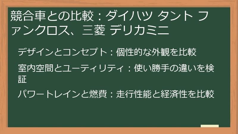 競合車との比較：ダイハツ タント ファンクロス、三菱 デリカミニ