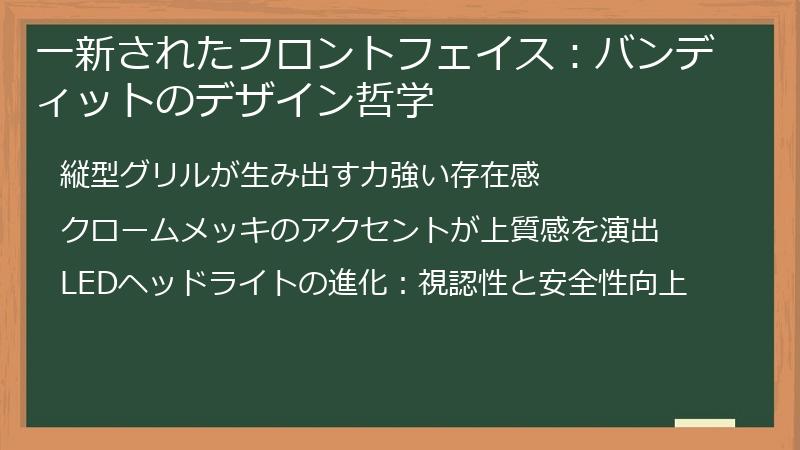 一新されたフロントフェイス：バンディットのデザイン哲学