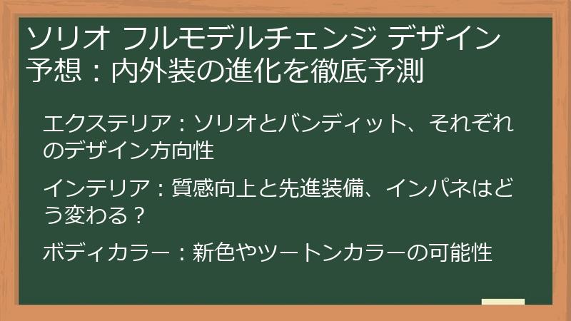ソリオ フルモデルチェンジ デザイン予想：内外装の進化を徹底予測