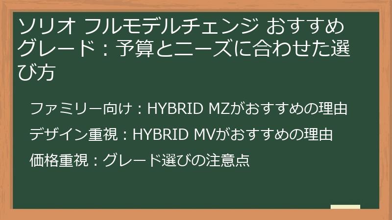 ソリオ フルモデルチェンジ おすすめグレード：予算とニーズに合わせた選び方