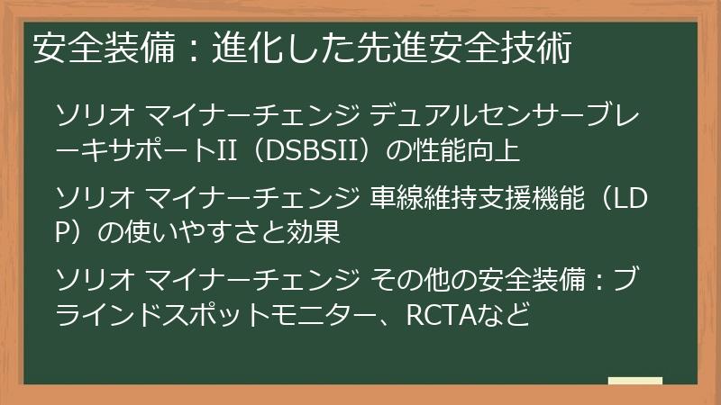 安全装備：進化した先進安全技術