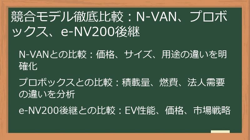 競合モデル徹底比較：N-VAN、プロボックス、e-NV200後継