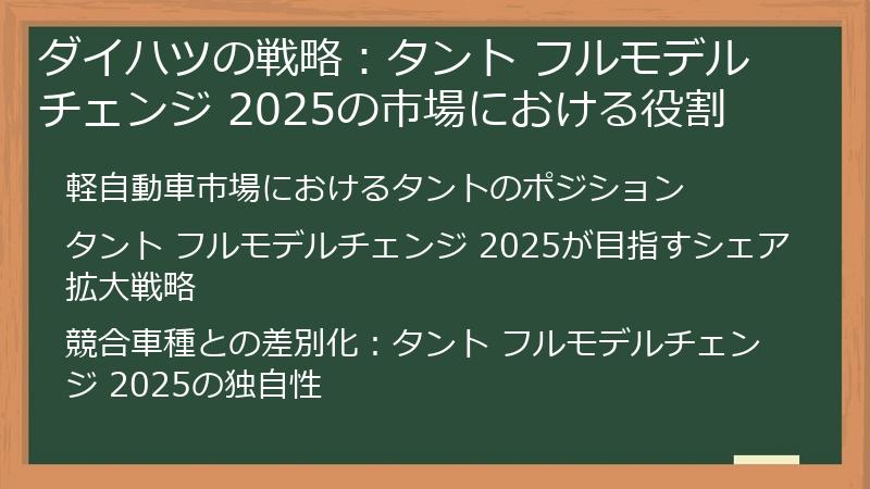 ダイハツの戦略：タント フルモデルチェンジ 2025の市場における役割
