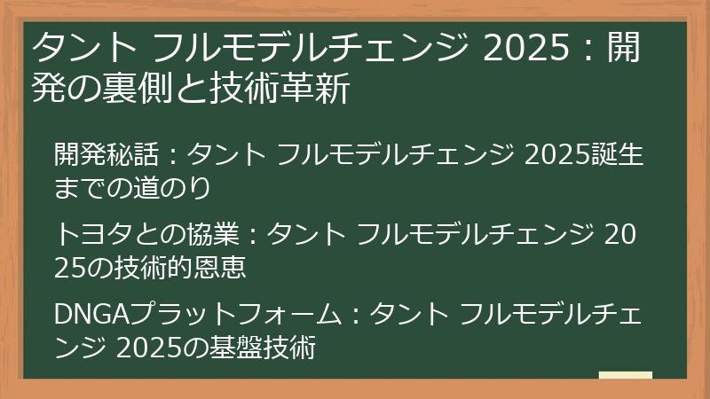 タント フルモデルチェンジ 2025：開発の裏側と技術革新