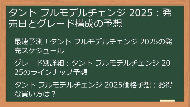 タント フルモデルチェンジ 2025：発売日とグレード構成の予想