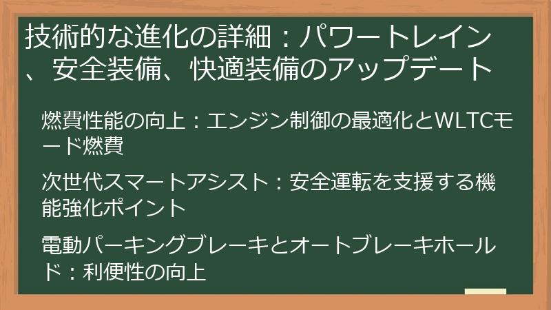 技術的な進化の詳細：パワートレイン、安全装備、快適装備のアップデート