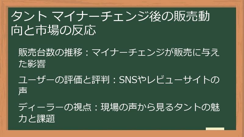 タント マイナーチェンジ後の販売動向と市場の反応