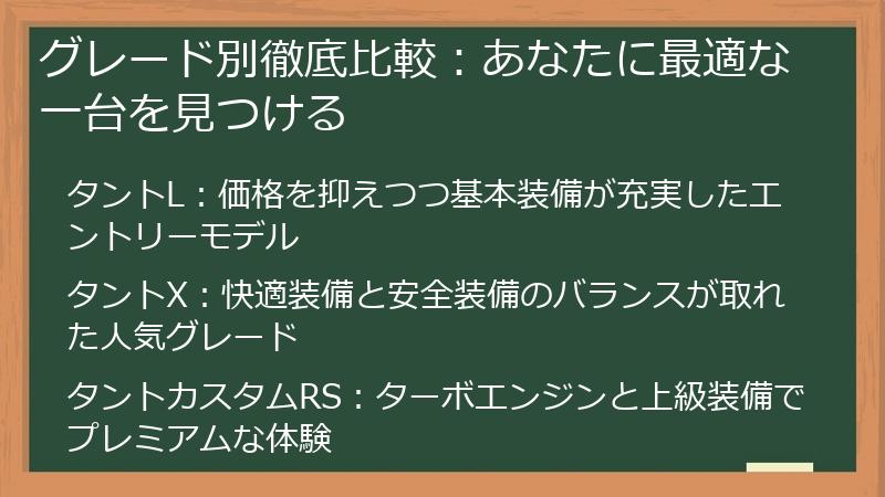 グレード別徹底比較：あなたに最適な一台を見つける