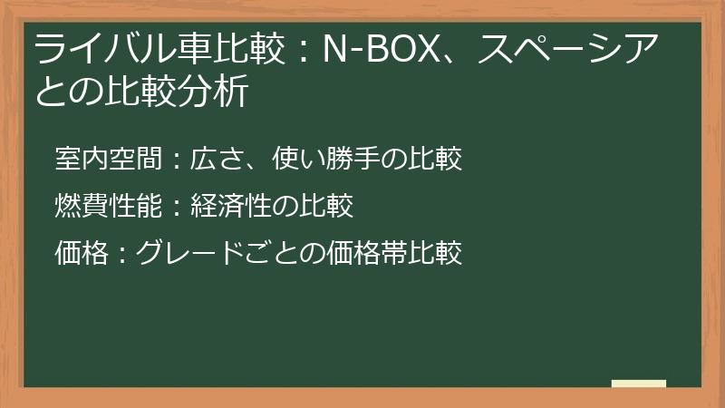 ライバル車比較：N-BOX、スペーシアとの比較分析