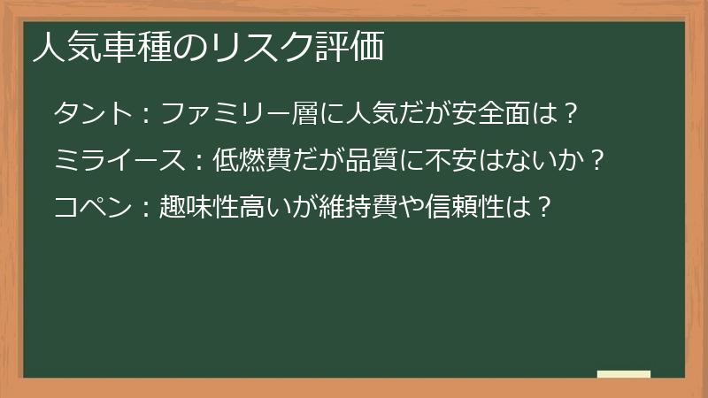 人気車種のリスク評価