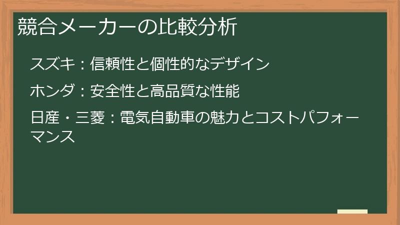 競合メーカーの比較分析
