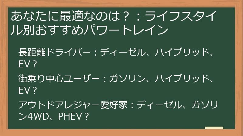 あなたに最適なのは？：ライフスタイル別おすすめパワートレイン