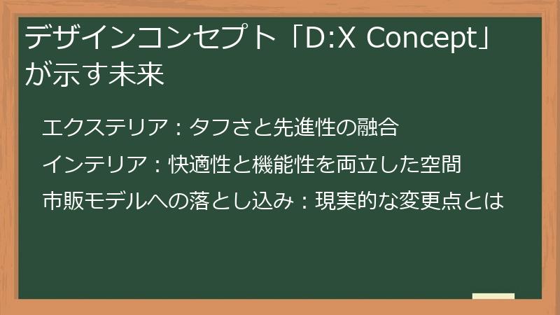デザインコンセプト「D:X Concept」が示す未来