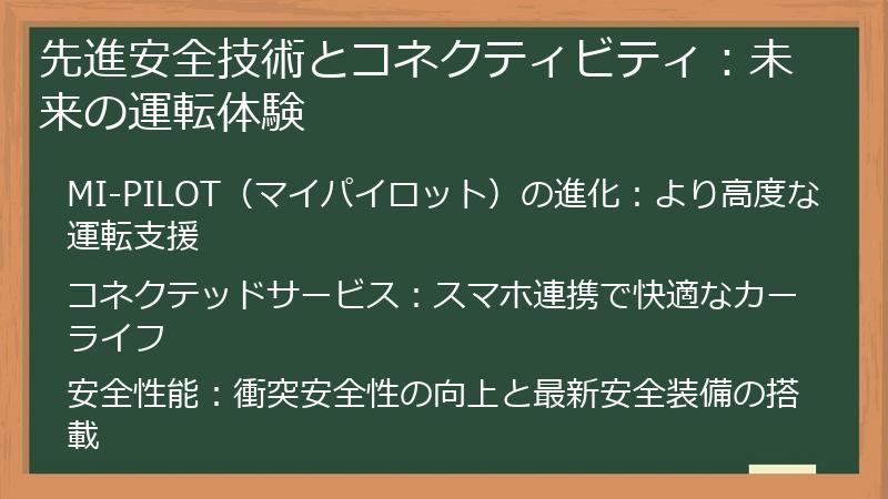 先進安全技術とコネクティビティ：未来の運転体験