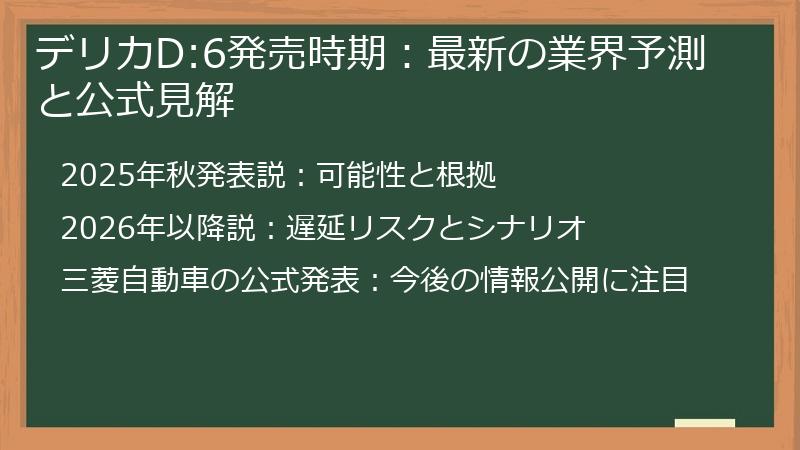 デリカD:6発売時期：最新の業界予測と公式見解