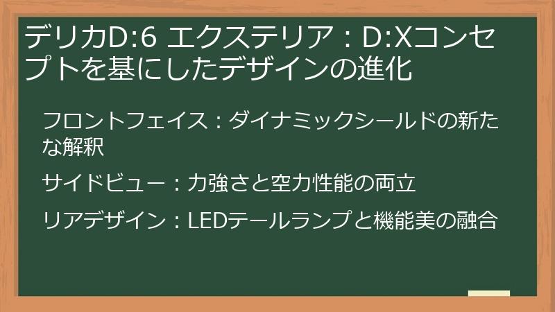 デリカD:6 エクステリア：D:Xコンセプトを基にしたデザインの進化