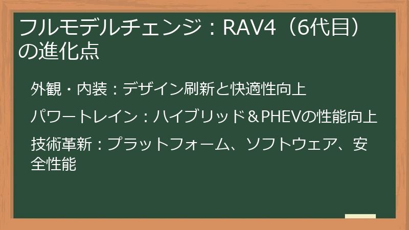 フルモデルチェンジ：RAV4（6代目）の進化点