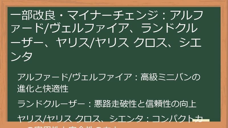 一部改良・マイナーチェンジ：アルファード/ヴェルファイア、ランドクルーザー、ヤリス/ヤリス クロス、シエンタ