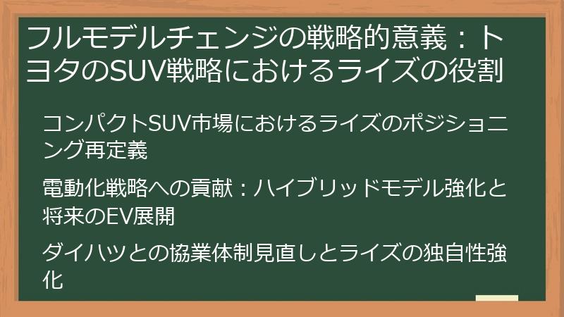 フルモデルチェンジの戦略的意義：トヨタのSUV戦略におけるライズの役割