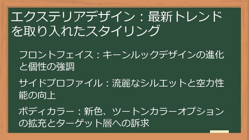 エクステリアデザイン：最新トレンドを取り入れたスタイリング