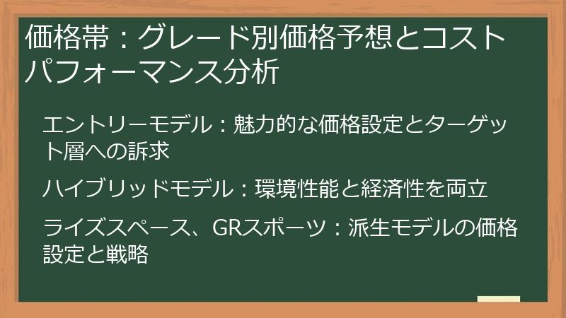 価格帯：グレード別価格予想とコストパフォーマンス分析
